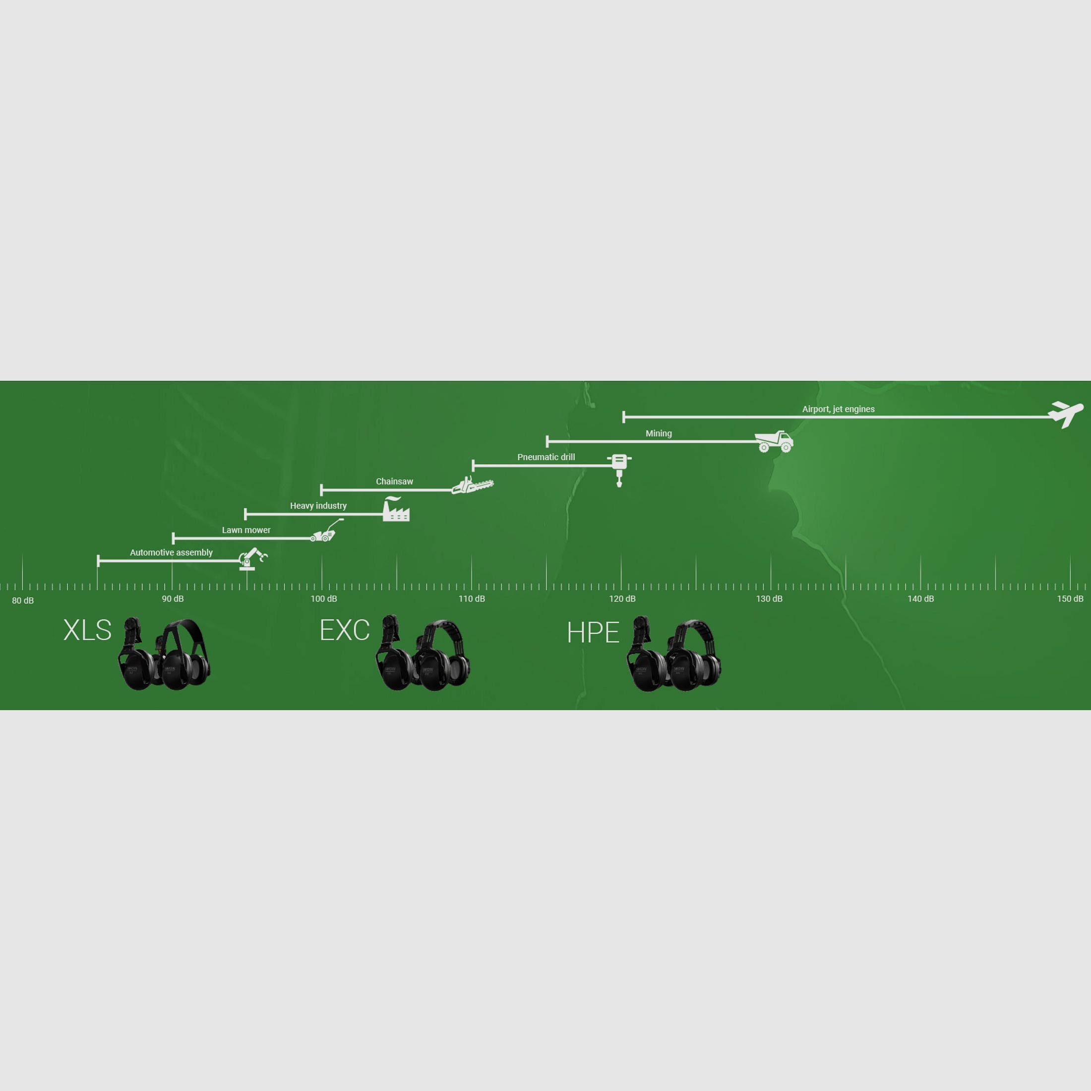 Sordin 22010-S Classic HPE SNR 32dB