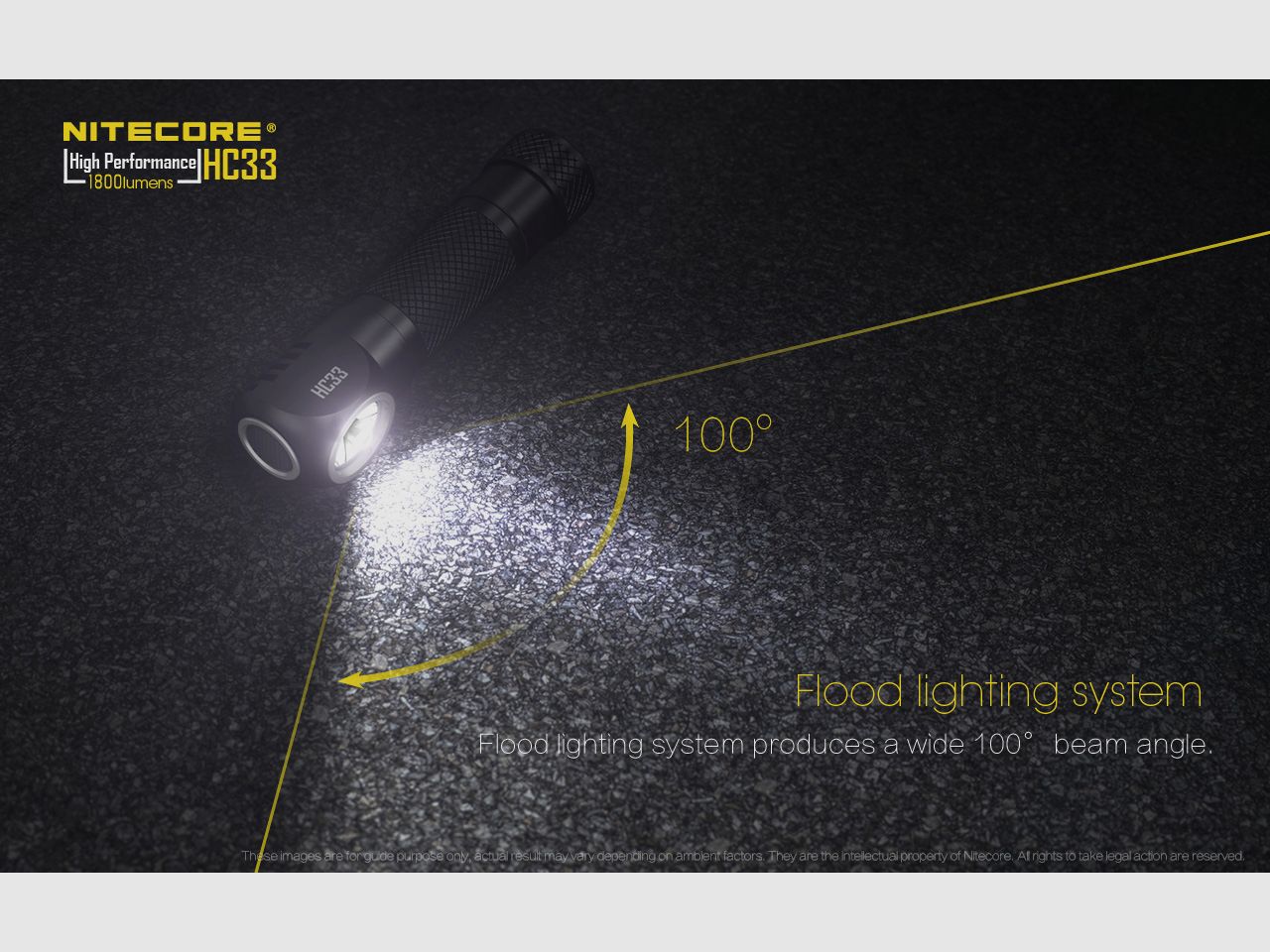 NITECORE HC33 Lampada frontale / torcia, immagine 9 di 13
