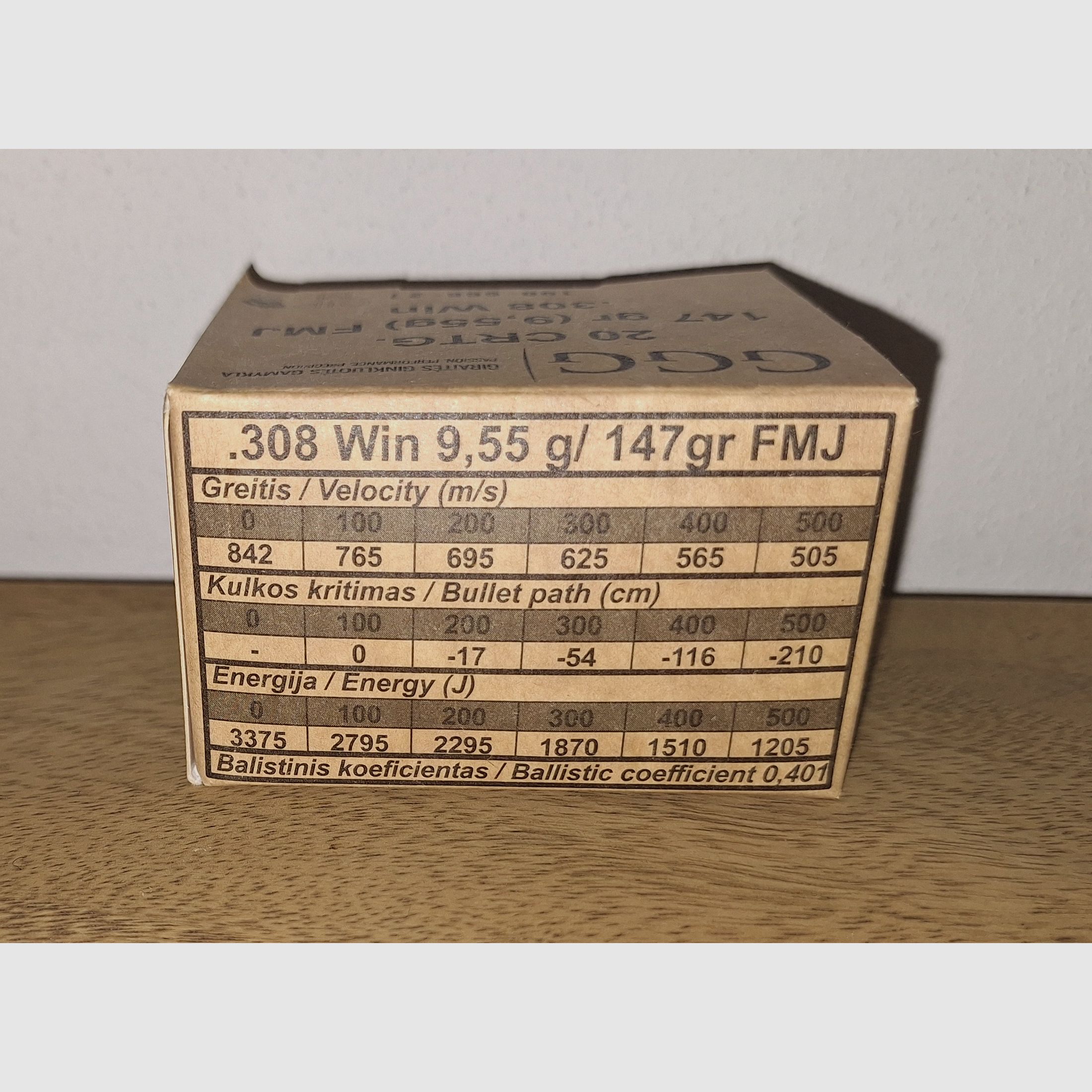 500 Schuss GGG 147grain FMJ .308