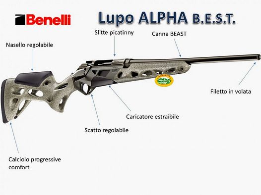BENELLI LUPO ALPHA cal.308 win