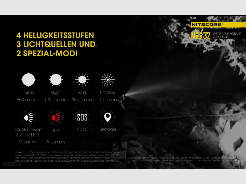 Nitecore NU32 Taschenlampe NU32 schwarz