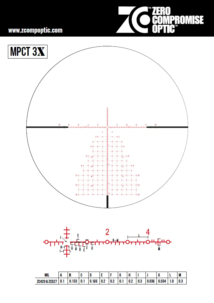 Riflescope Zero Compromise Optics ZC527 5-27×56 Ret. MPCT3X MIL turret without lock, image 2 of 5