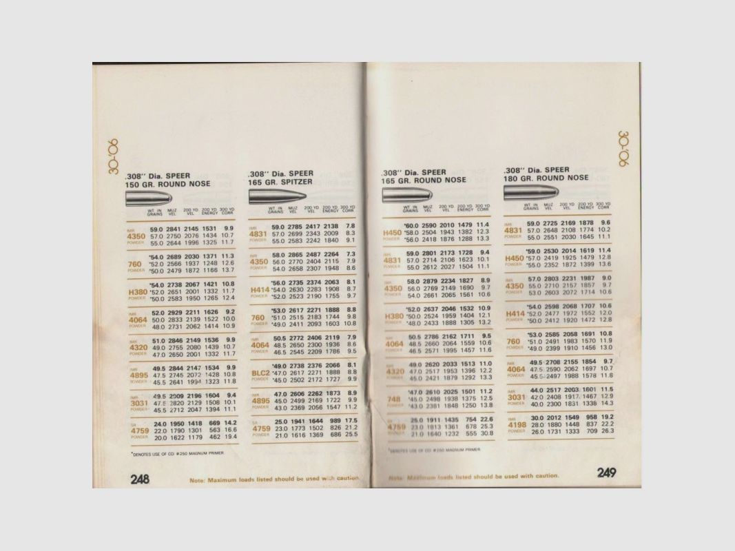 SPEER MANUAL ZUR WIEDERLADUNG 13A AUSGABE, Bild 2 von 3