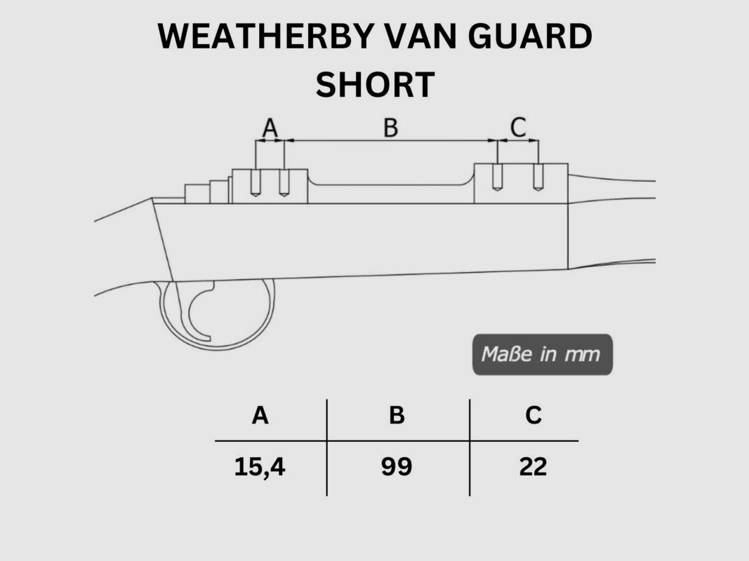 Rifle Doc Picatinny Weaver STAHL Schiene für WEATHERBY VAN GUARD SA (Short Action)