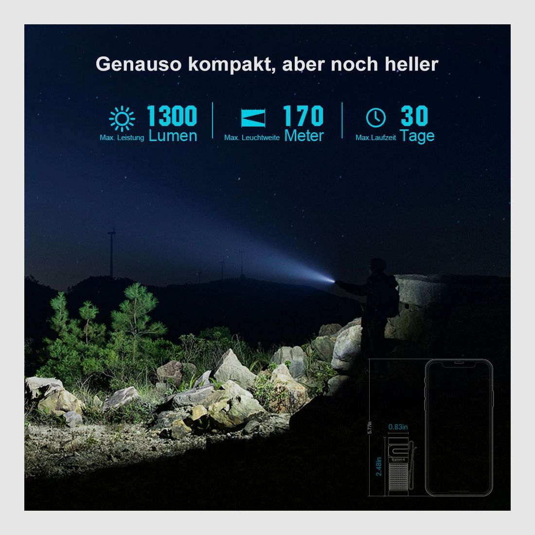 Olight Baton 4/Kit Aufladbare EDC Taschenlampe Premium Edition, Bild 4 von 6