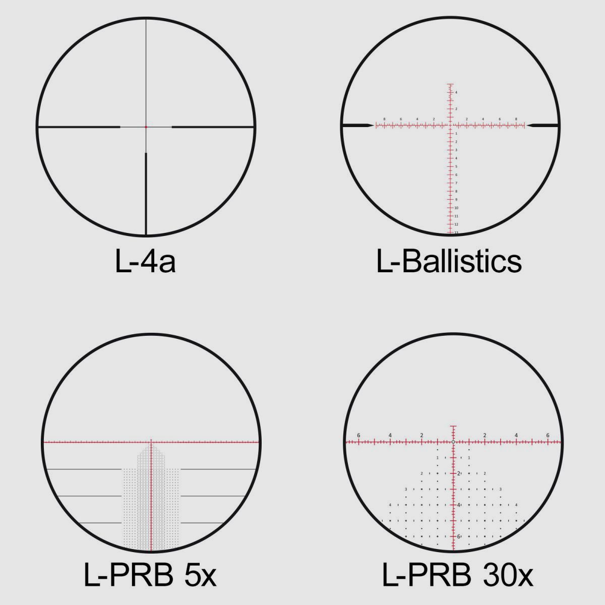 LEICA PRS 5-30x56i, Siatka L-4A
