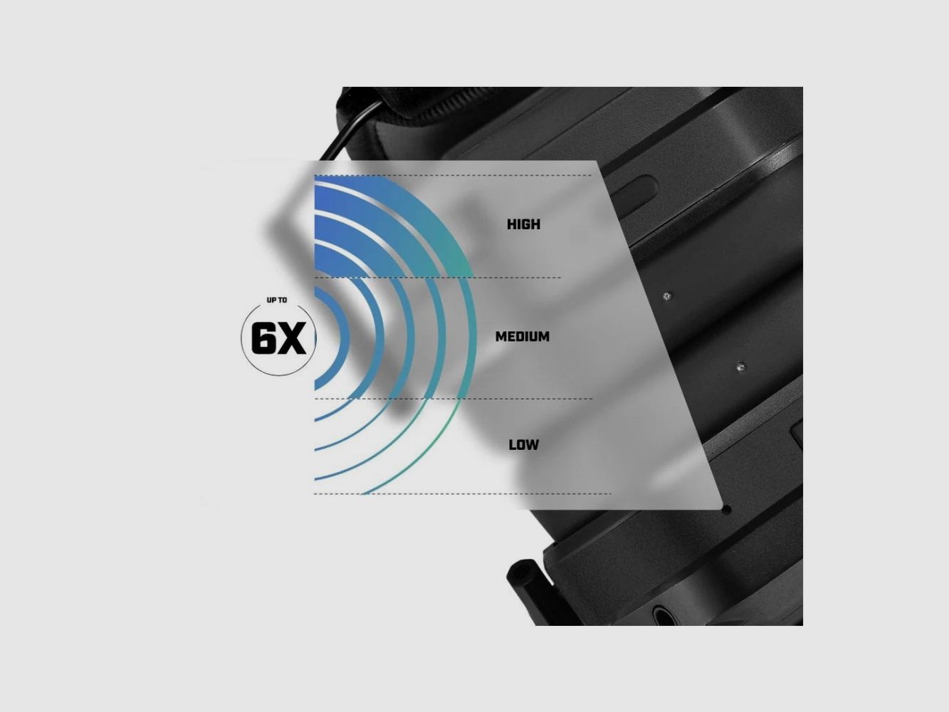 KOPFSET MARKE AXIL MX PRO TECH BLUETOOTH, Bild 4 von 4