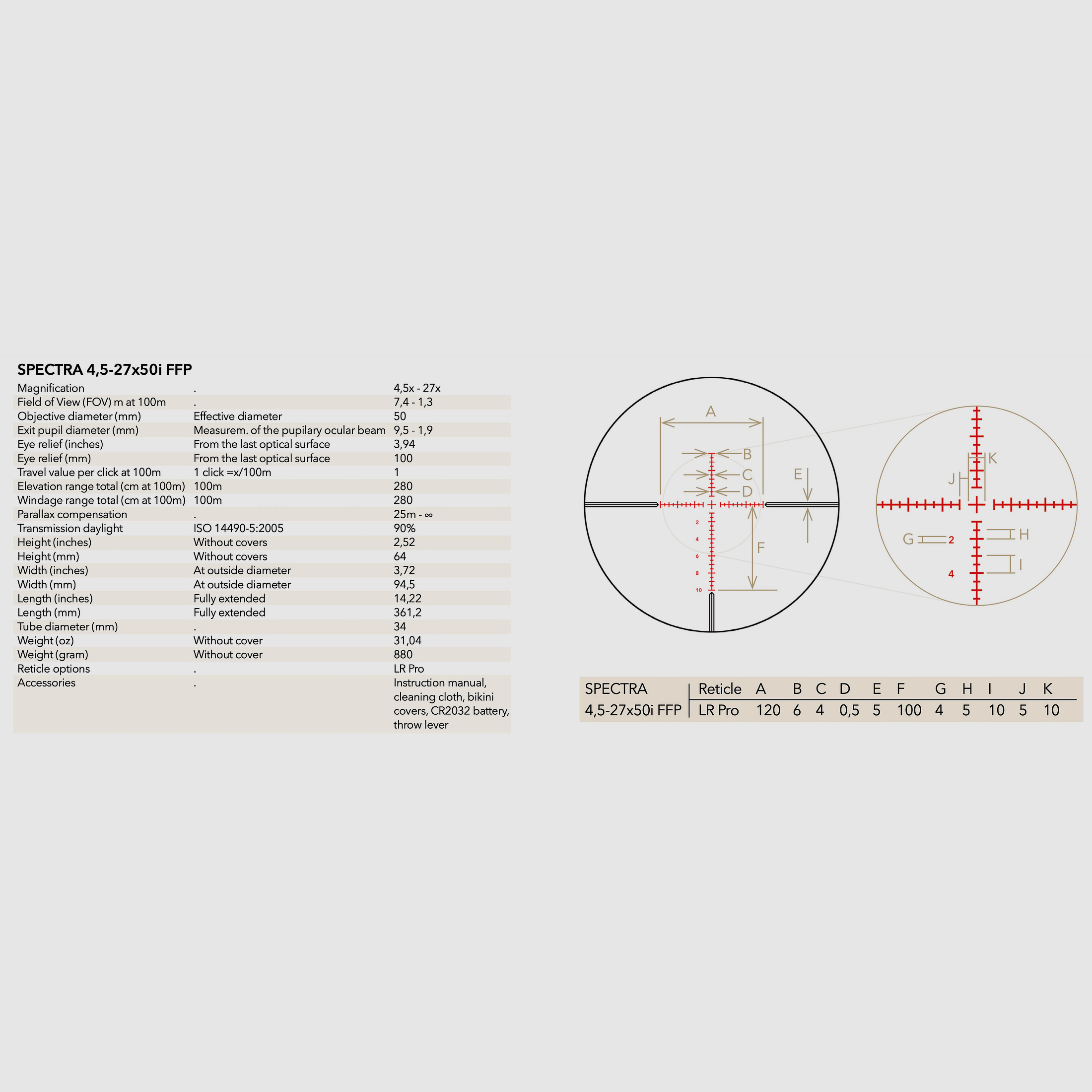 GPO RS670 SPECTRA 6x 4,5-27x50i kruis LRPro FFP / CW 1. Beeldvlak 51031014