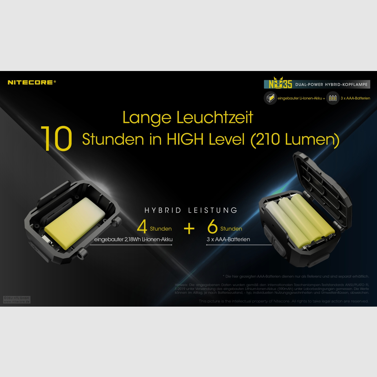 Nitecore NU35 Stirnlampe NU35 Dual Power
