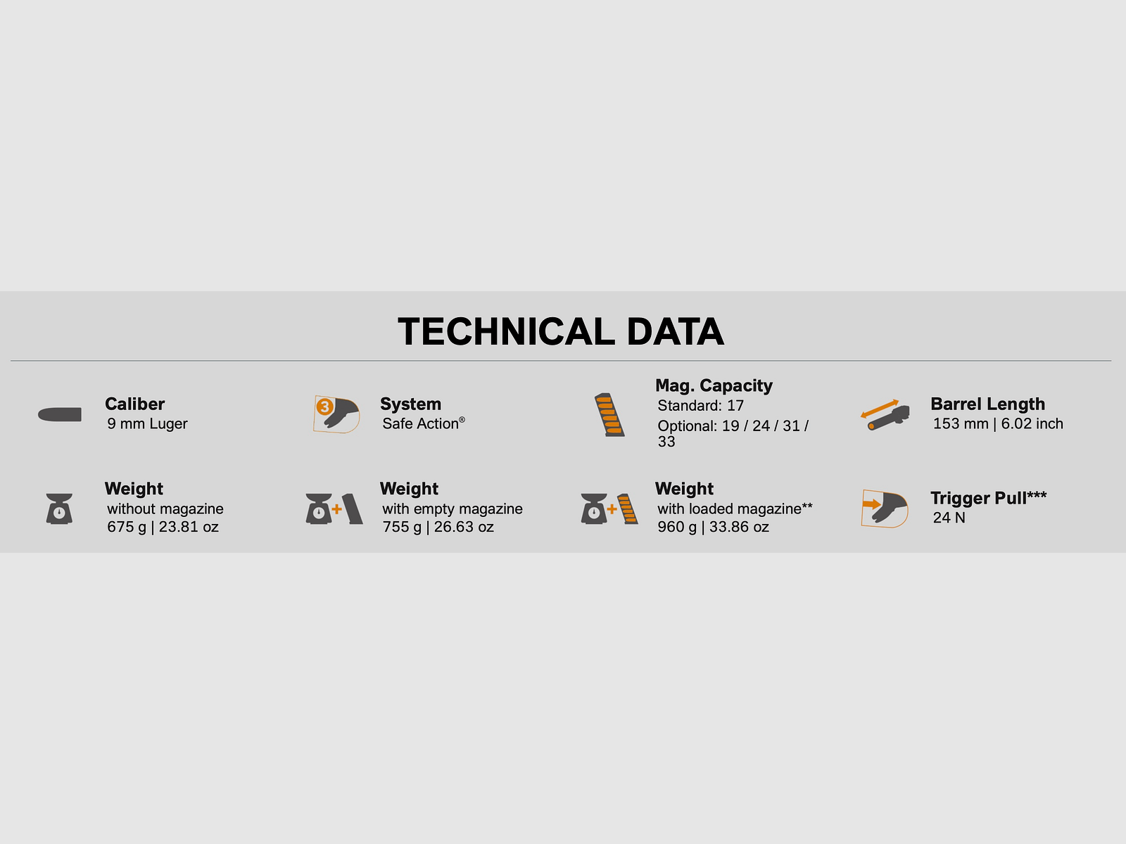 GLOCK Pistole 17L Kaliber 9x19