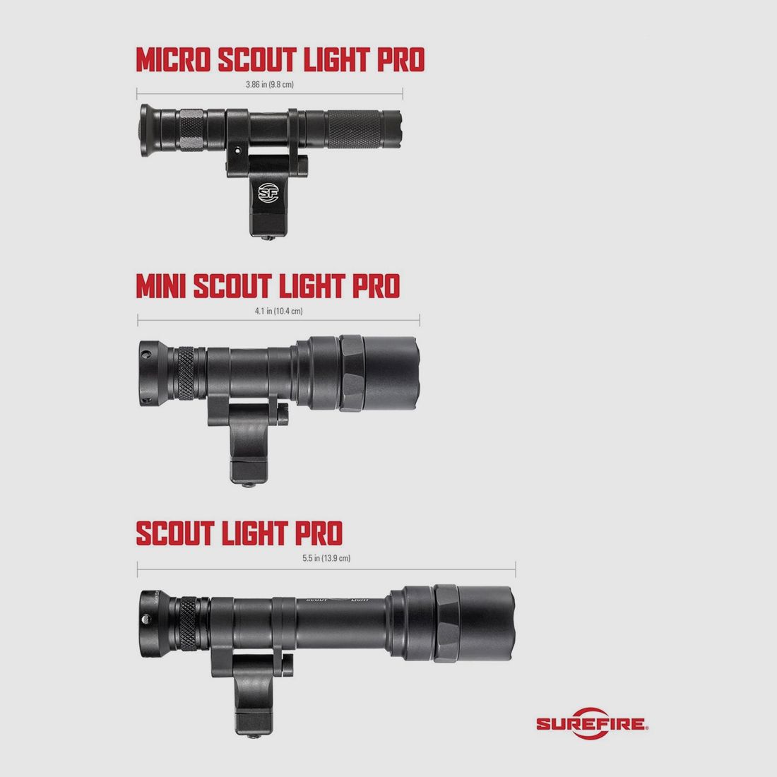 Surefire – Lampe / Mod. M340C Scout pro compact / schwarz, Bild 2 von 2