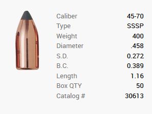 Barnes Geschoss .45-70/.458 400GR Originals Semi-Spitzer FB 50 Stück