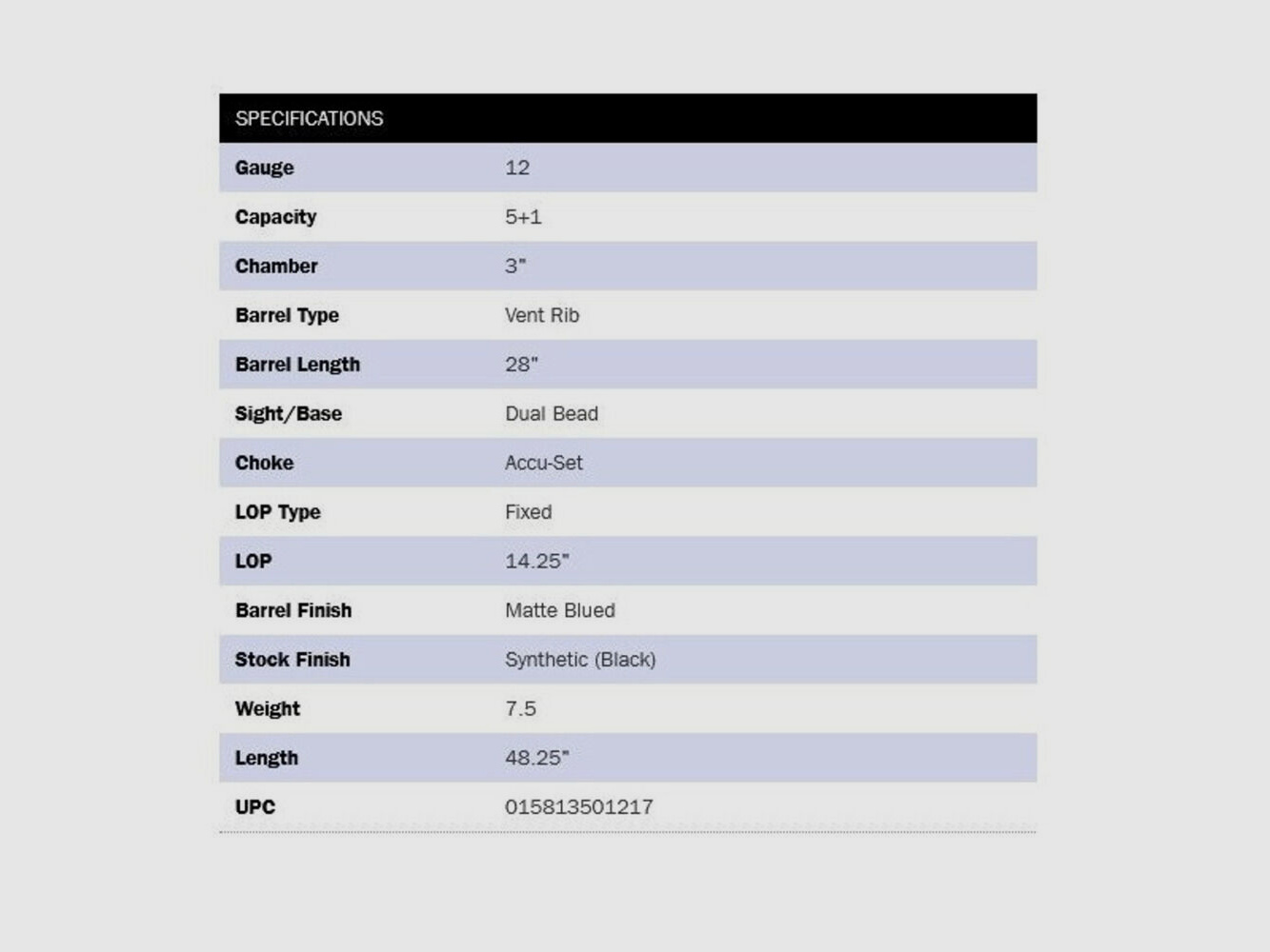 Mossberg 500 Flex All Purpose 28" (28 pollici) nero 12/76