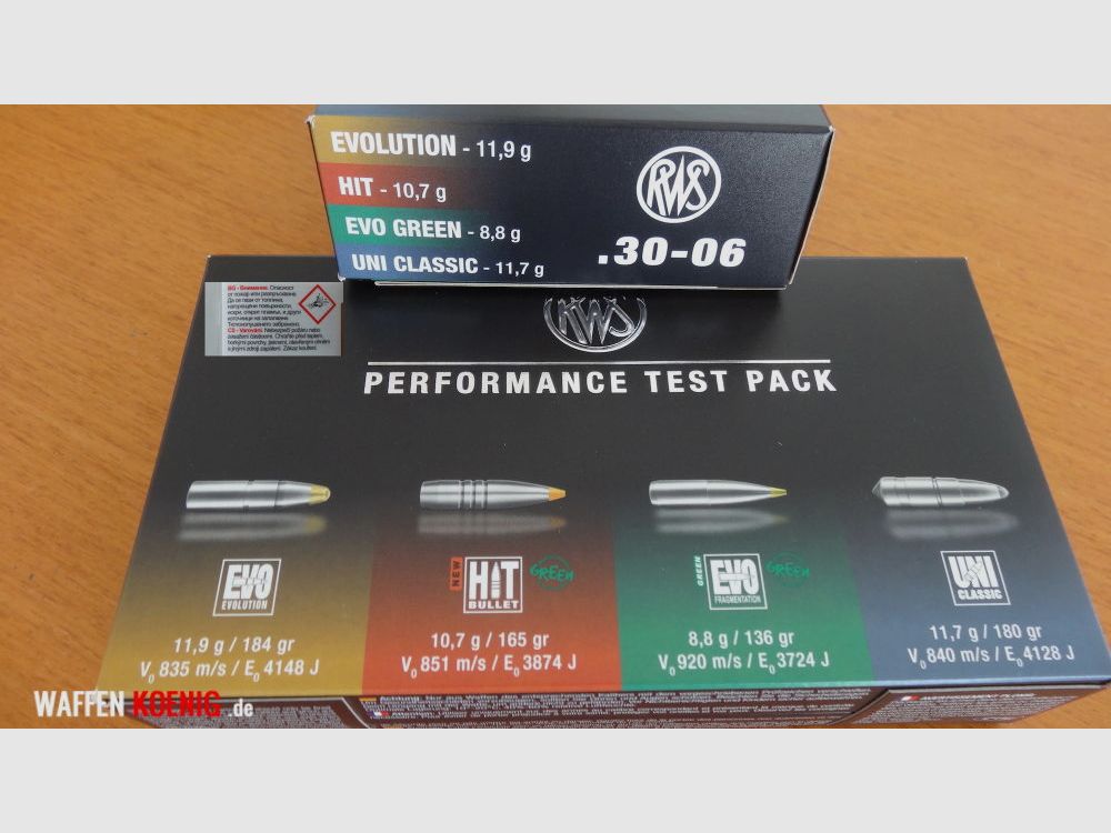 RWS: RWS Performance Test Pack Cal. 30-06: