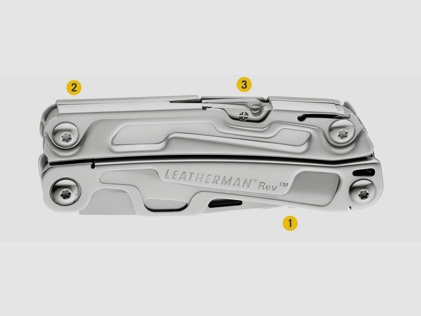 LEATHERMAN – REV, image 3 of 4