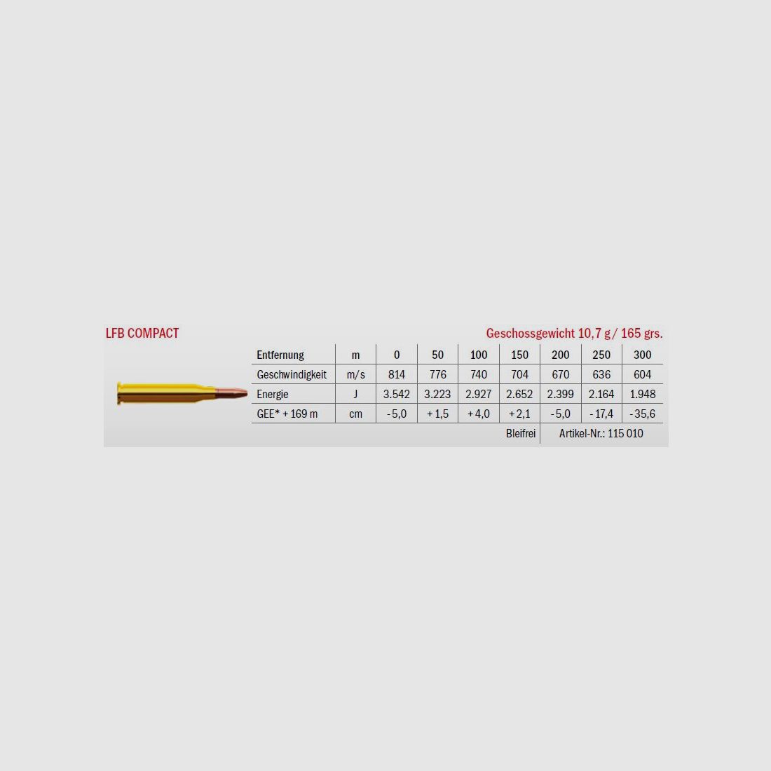 LFB Compact .308 Win. 10.7g, immagine 2 di 2