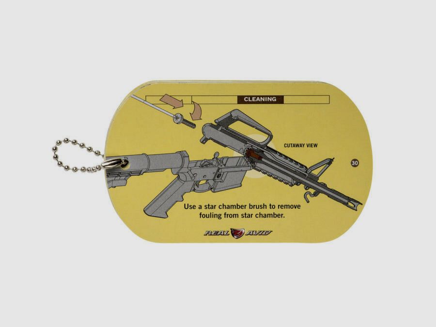 Real Avid AR15 Field Guide