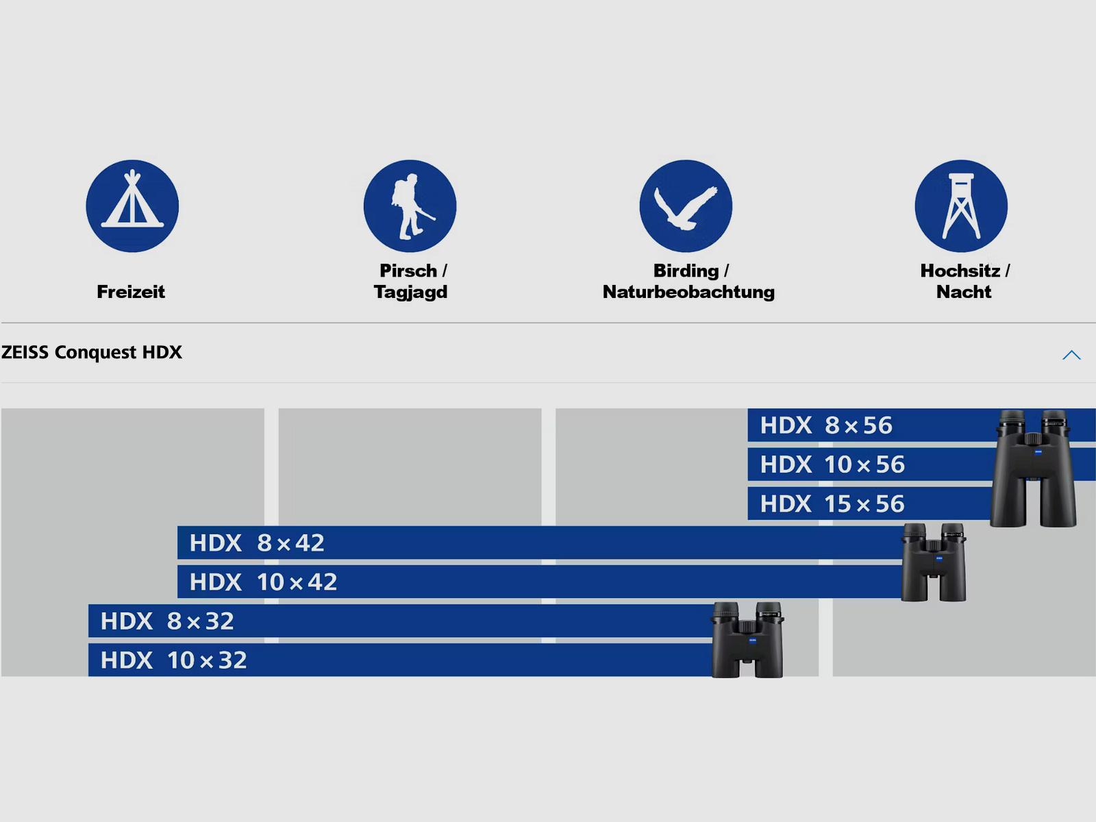 ZEISS Conquest HDX 8x42
