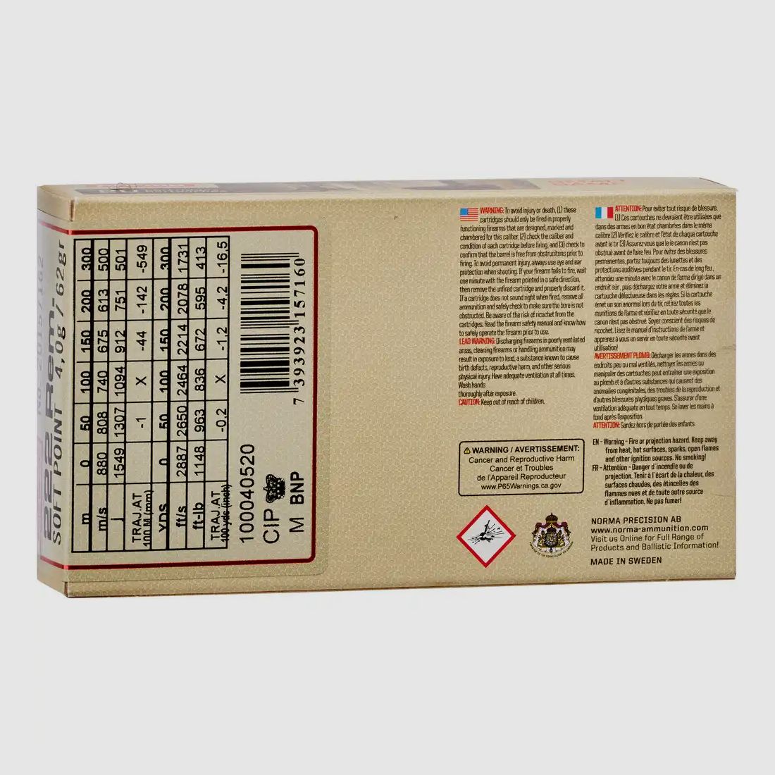NORMA .222 Rem. Teilmantel – SP 4,0g 62gr