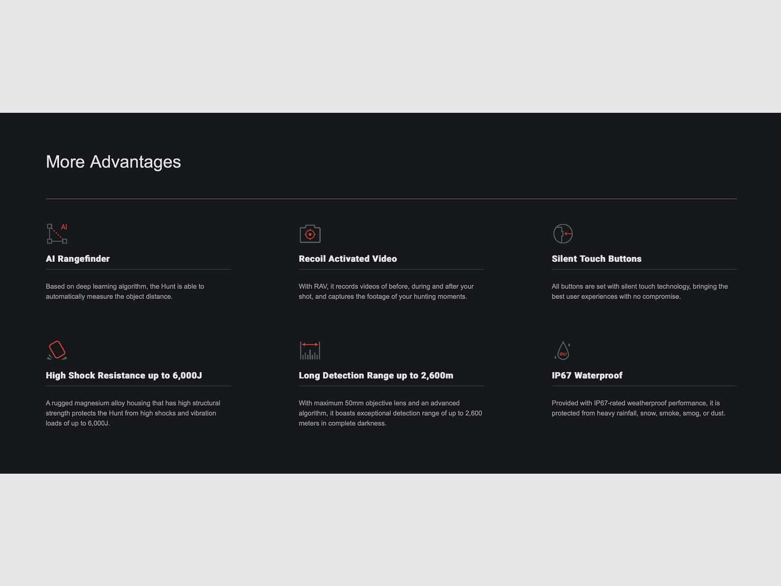 Thermtec Hunt650 warmtebeeldopzetapparaat 640 x 512 pixels 12 µm pixelafstand ≤ 20 mK NETD M52x0.75