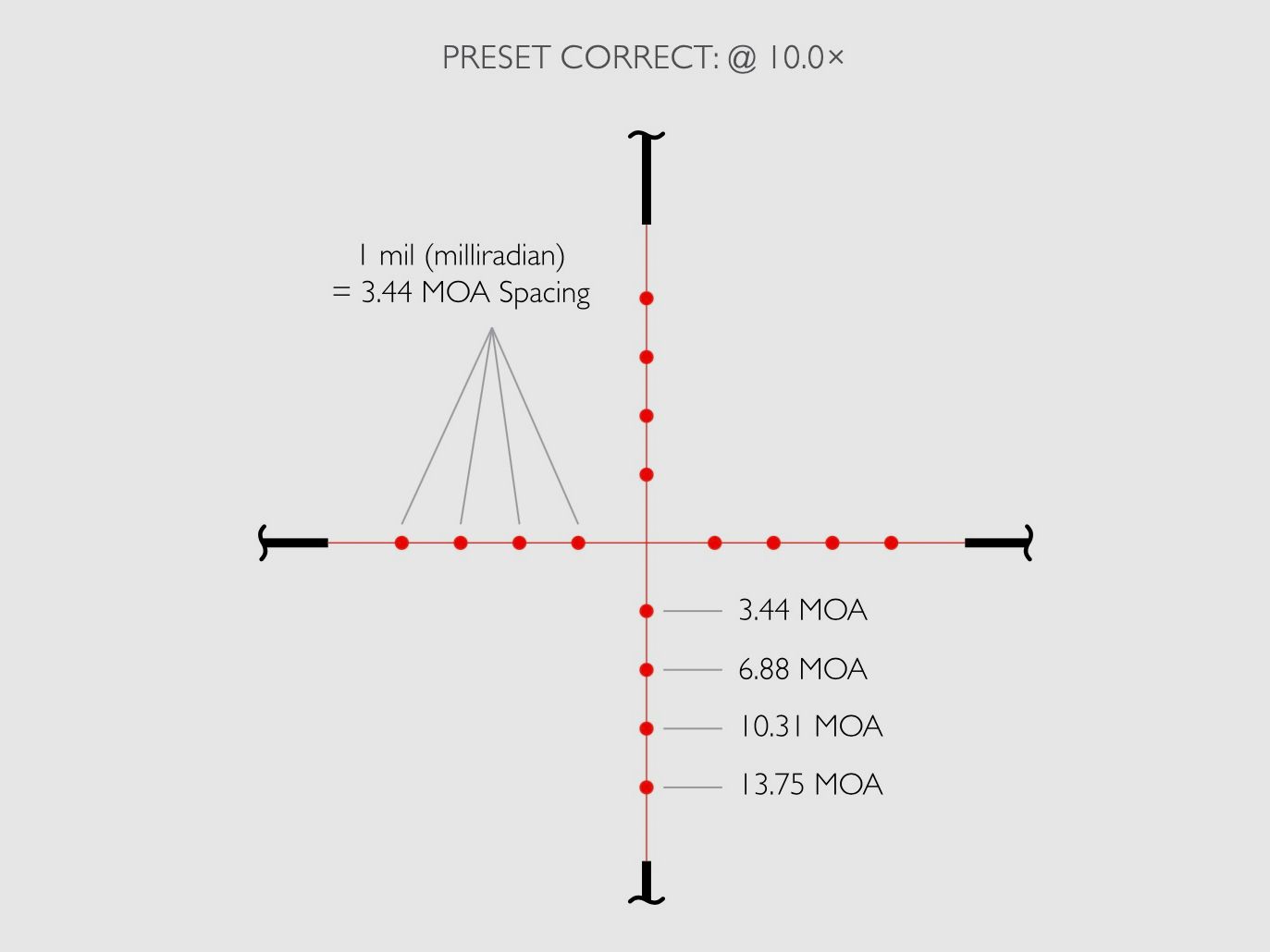 HAWKE 14265 Zielfernrohr VANTAGE 6-24x50 AO MIL DOT IR