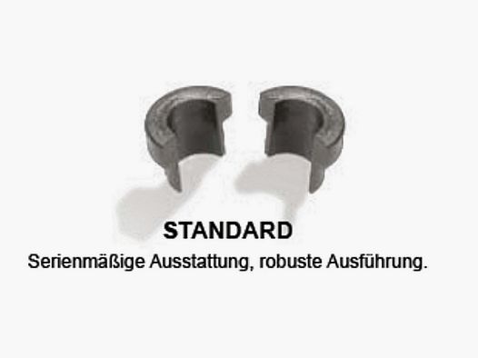 GLOCK Tuning/Ersatzteil f. Pistole Federteller #7 (Paar) f. alle GLOCKs exkl. 19x/44