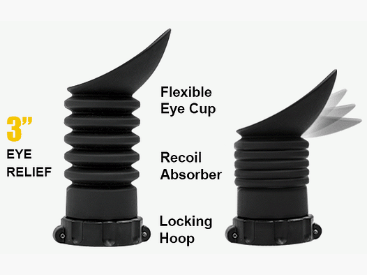 UTG Augenmuschel aus Gummi für 36, 40, 41.5, 43mm Okulare