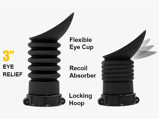 UTG Augenmuschel aus Gummi fr 36, 40, 41.5, 43mm Okulare