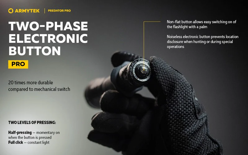 LAMPE ARMYTEK Predator Pro Magnet USB Extended Set – 1500 Lumen Weiß, Bild 5 von 22