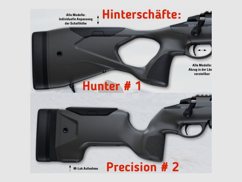 SAKO S20 Schaftsets für Hunter und/oder Precision, LESEN, Auswahl #2 UVP € 379,-