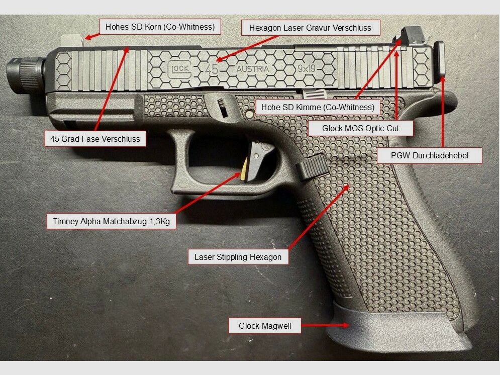 Glock Custom Peterssen Gunworks Glock Pistole 45 MOS / FS / SD Hexagon