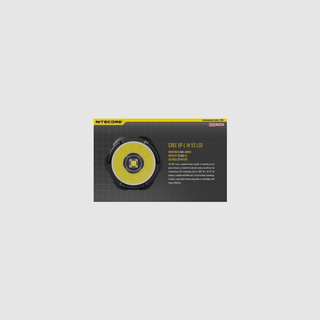 Nitecore R25 flashlight, 800 lumens, image 12 of 30