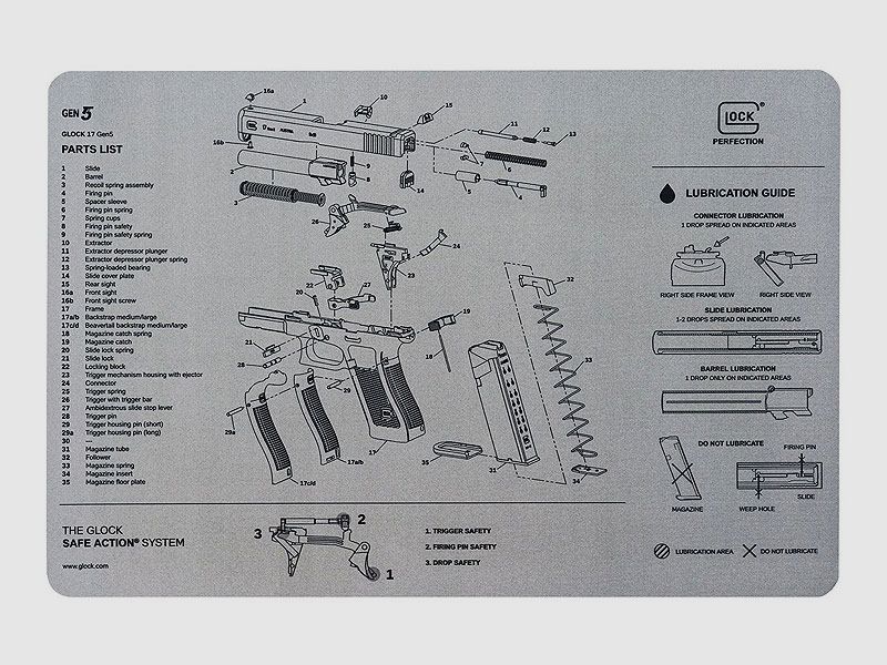 GLOCK Auflagenmatte, Zerlegematte