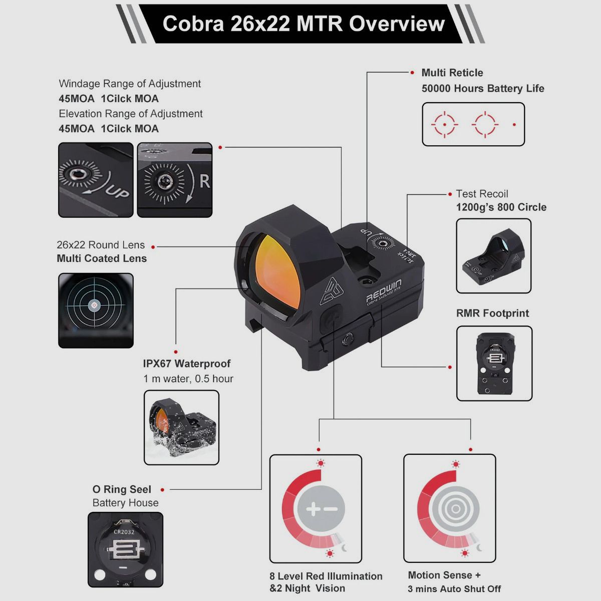 Redwin - colimador COBRA 1X26X22 MTR RMR - RWD14, imagen 9 de 10