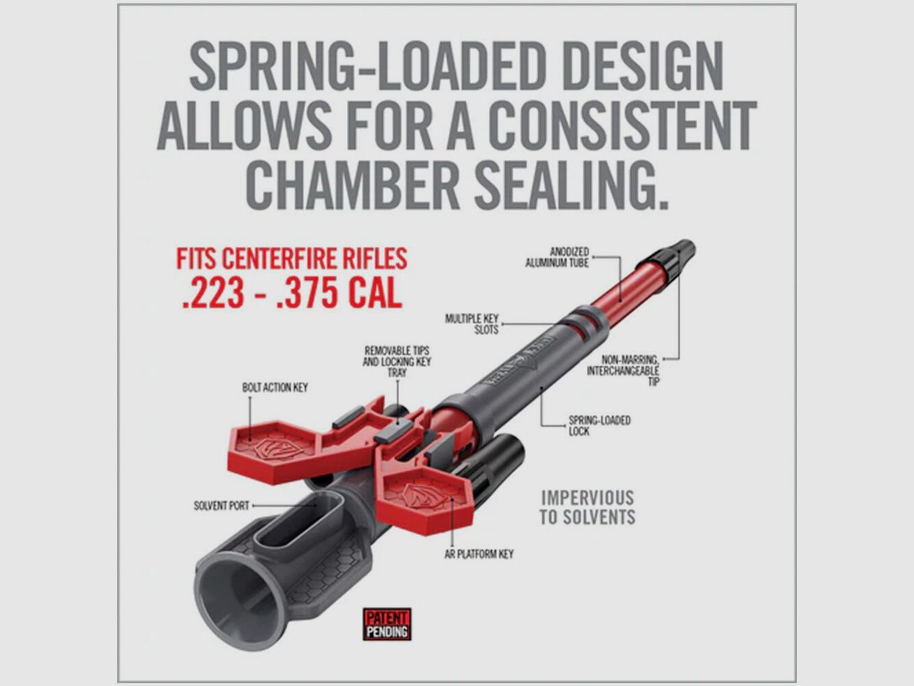Real Avid Bore-Max Smart-Fit Bore Guide