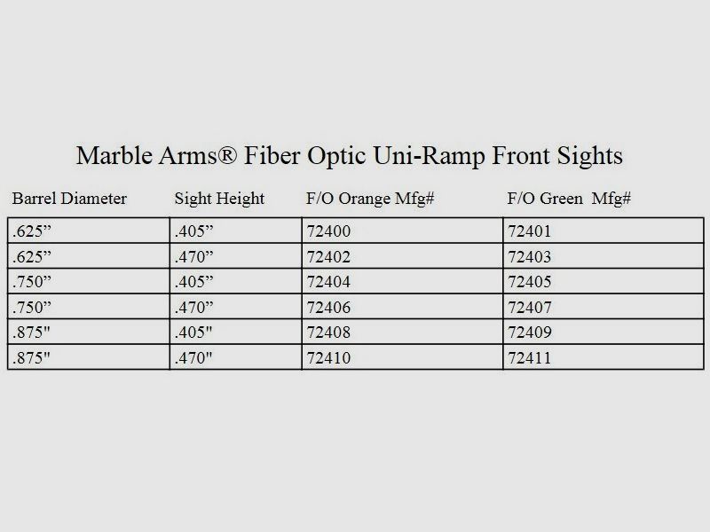 Guidon U-Ramp .405" en fibre verte, image 2 sur 2