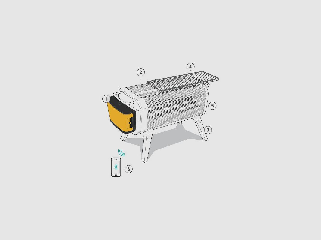 BioLite FirePit+, Bild 6 von 6