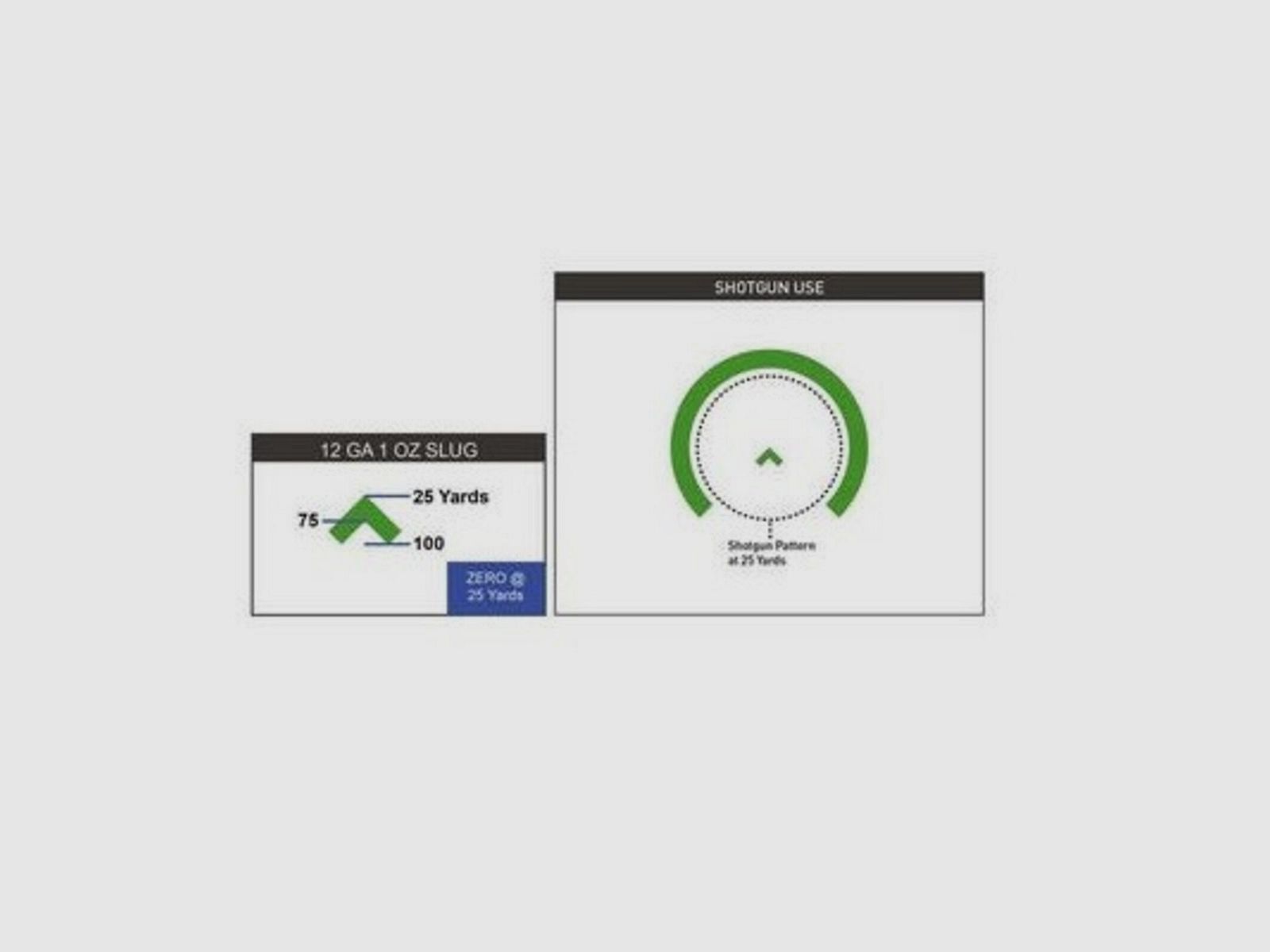 Primary Arms SLx 1x M.Prism ACSS Cyclops G2 verde