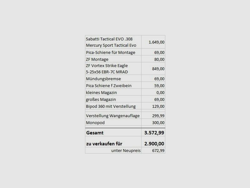 SABATTI / MERCURY TACTICAL EVO - .308WIN - nuevo rápido, mucho accesorio, NP 3.570 €