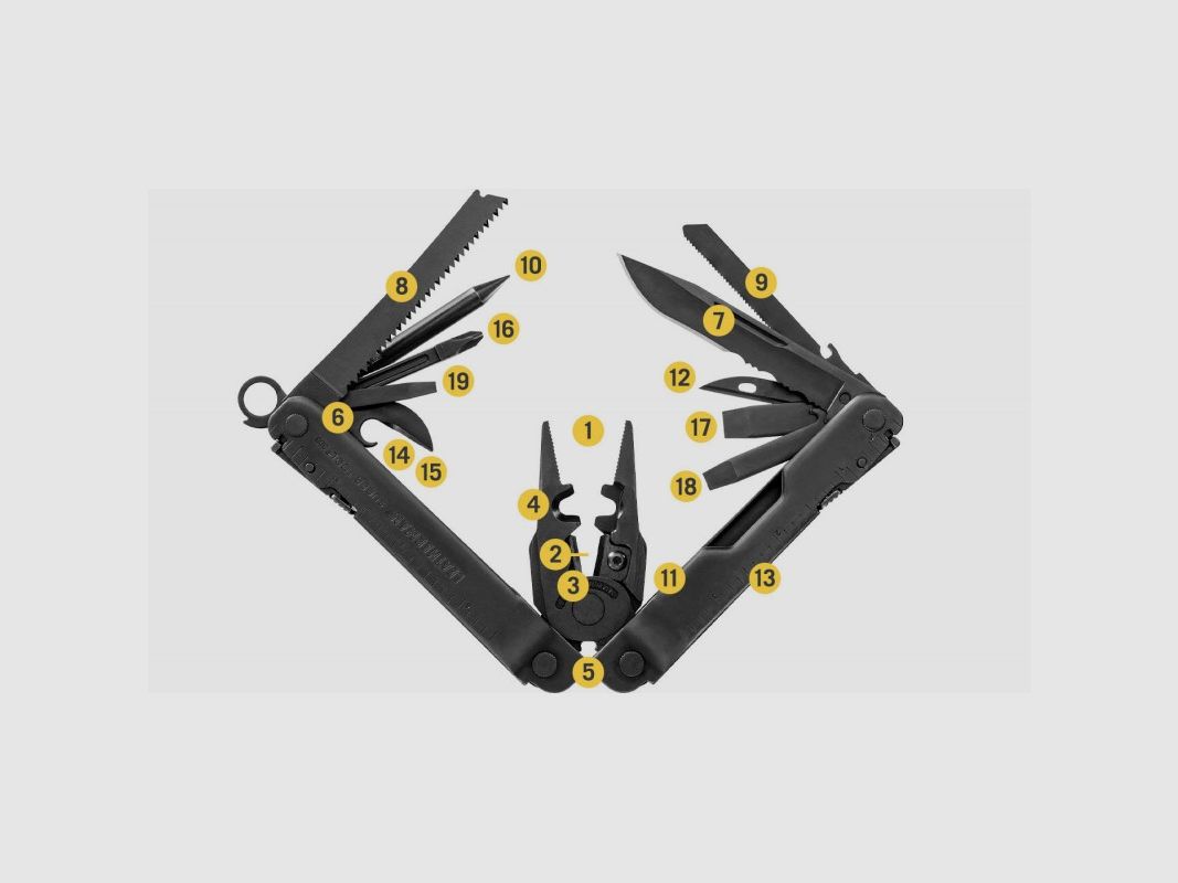 LEATHERMAN SUPER TOOL 300 EOD BLACK MOLLE, Bild 5 von 5