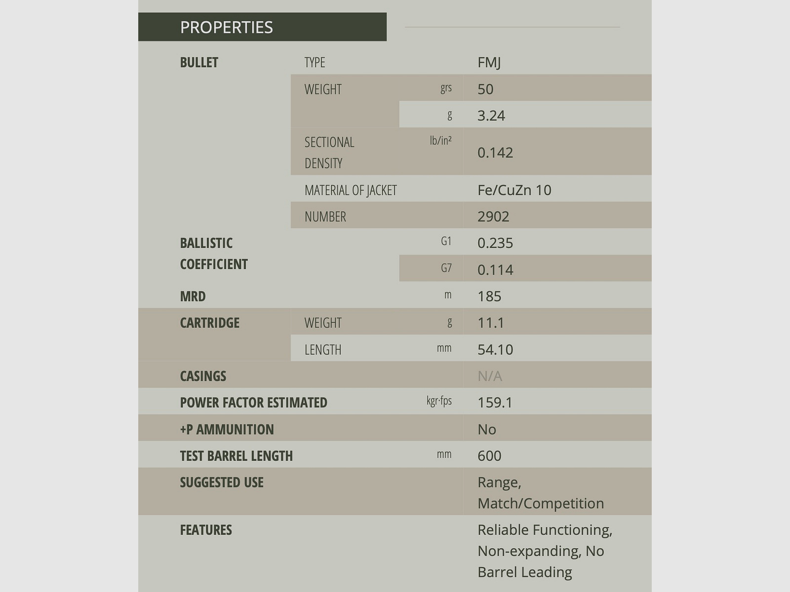 Sellier & Bellot .222 Rem. FMJ full metal jacket 3.24 g 50 grs. 100 pieces