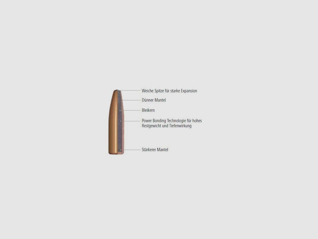 Norma 9.3x74 R Oryx 18.5 g 285 gr, Bild 2 von 3