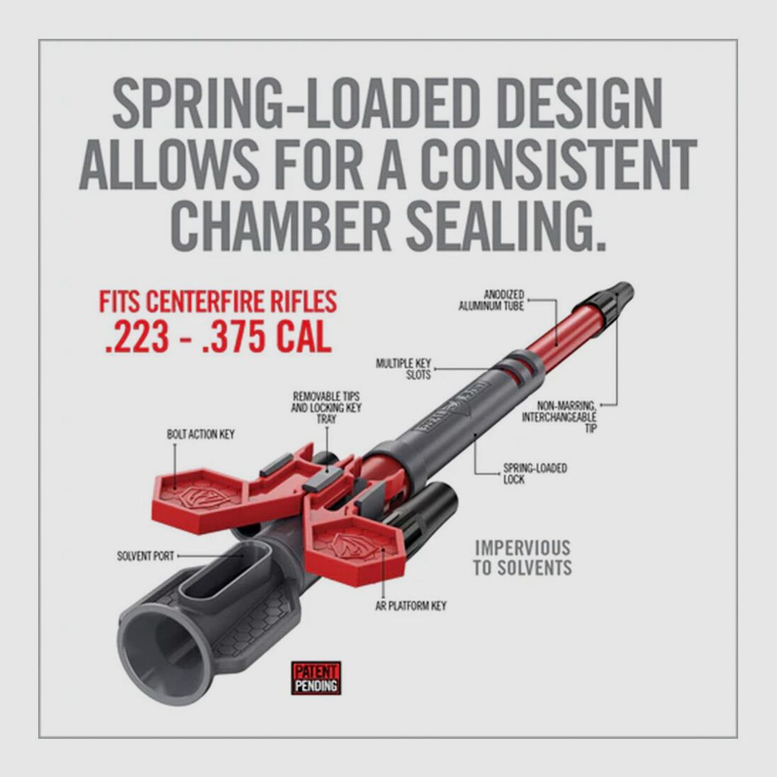 Real Avid Bore-Max Smart-Fit Bore Guide