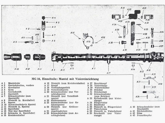 1 Wehrmacht	 Feuerdämpfer-Rückstoßhülse MG34