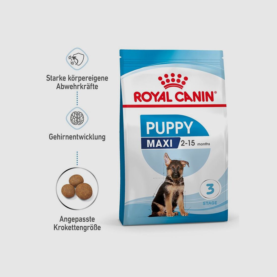 ROYAL CANIN Große Hunde Trockenfutter Maxi Welpen 15 Kg
