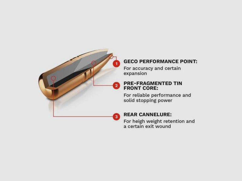 GECO Kugelpatronen .300WinMag ZERO bleifrei 20 Stk    8,8g/136grs