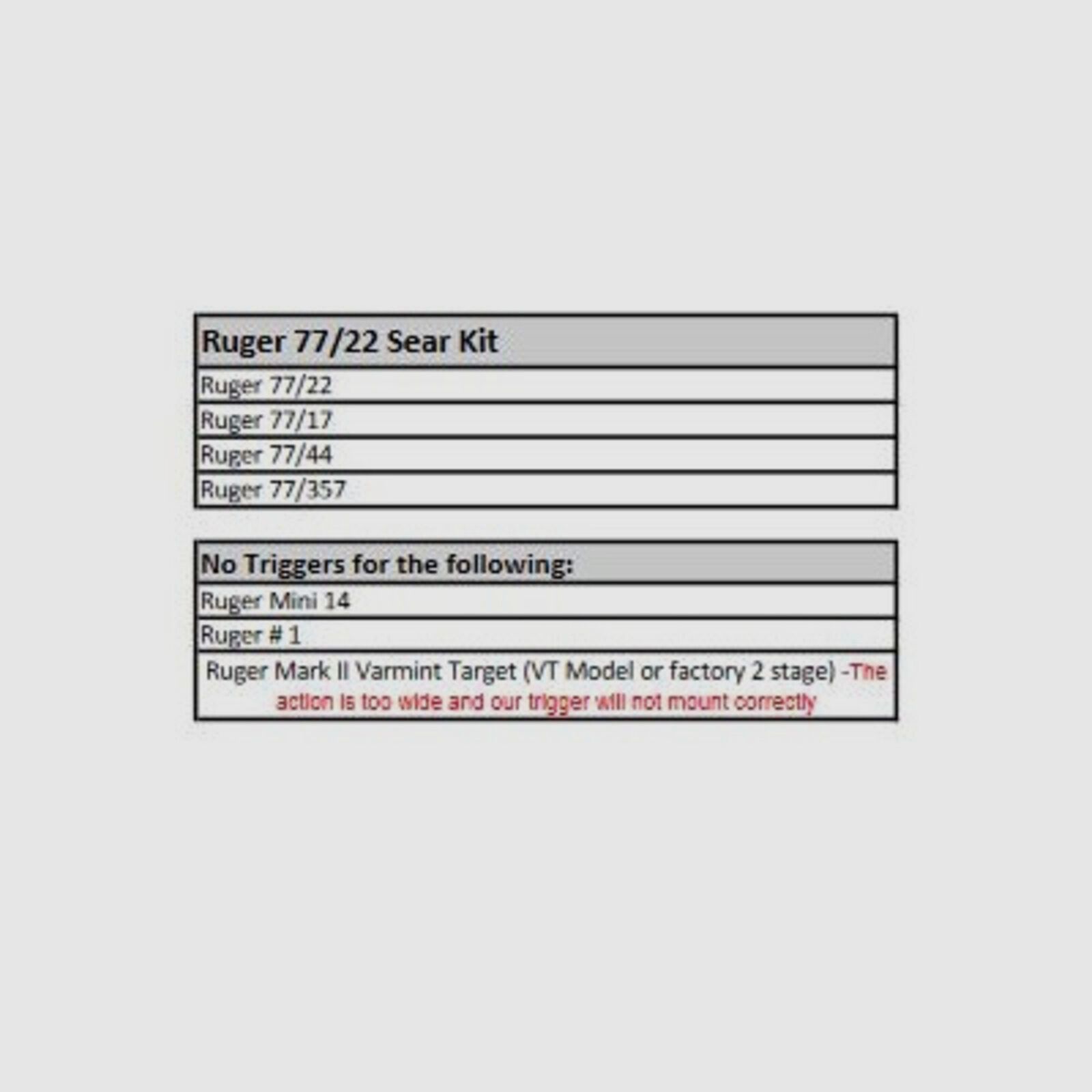 Timney Abzug Upgrade Kit Ruger 77/22