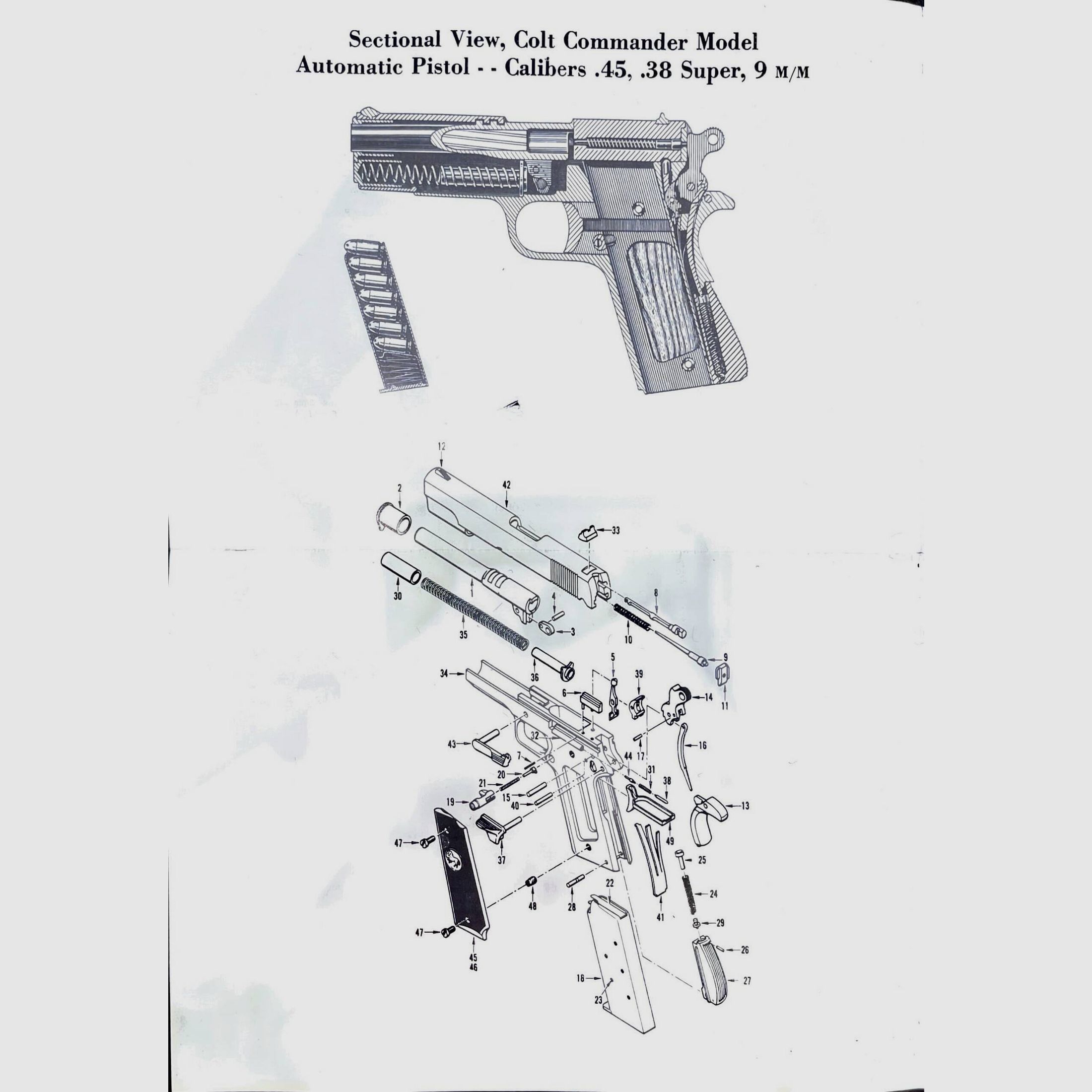 COLT COMMANDER, image 25 sur 34