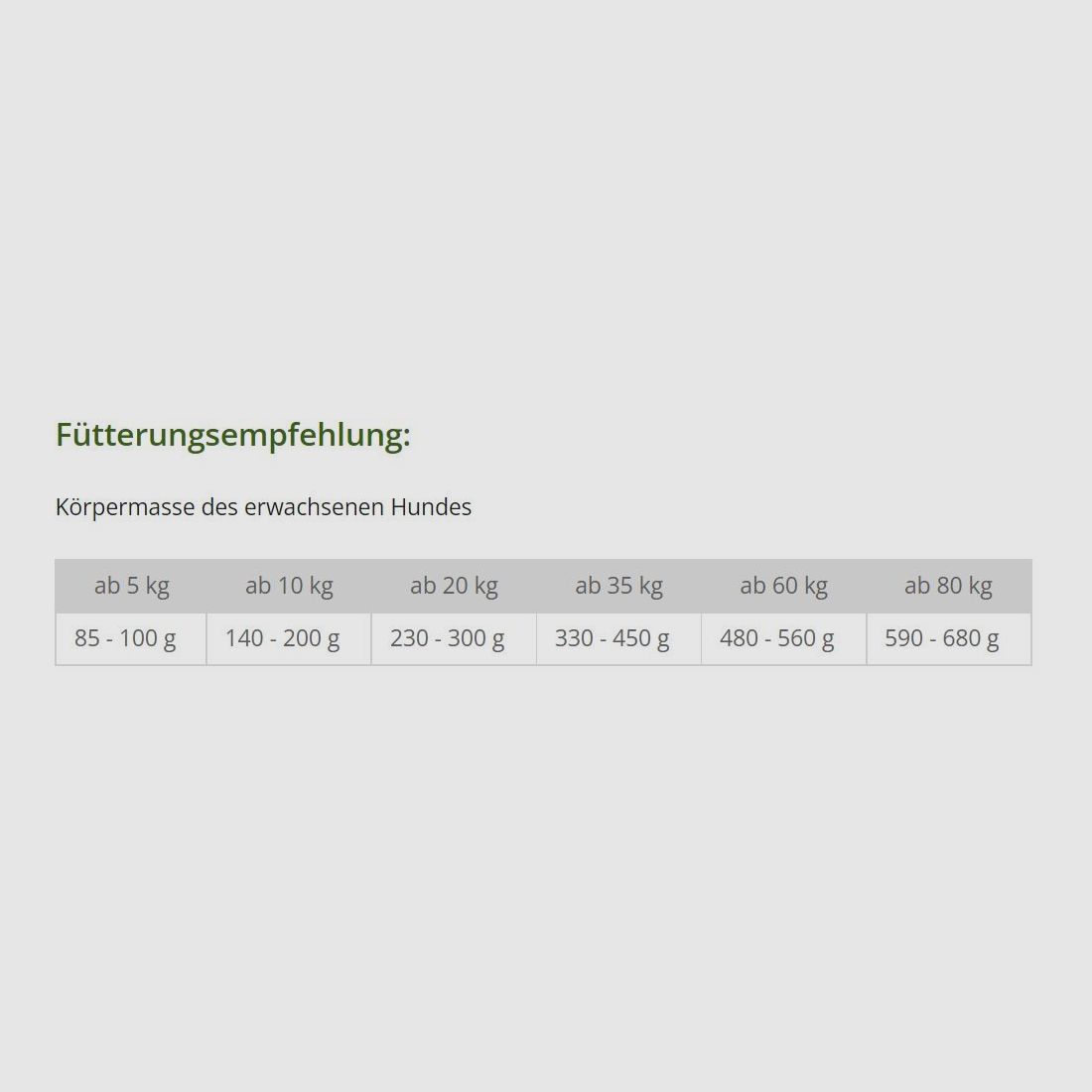 Hubertus Gold Jagd-Performance Premium-Trockenvollkost, Bild 3 von 3