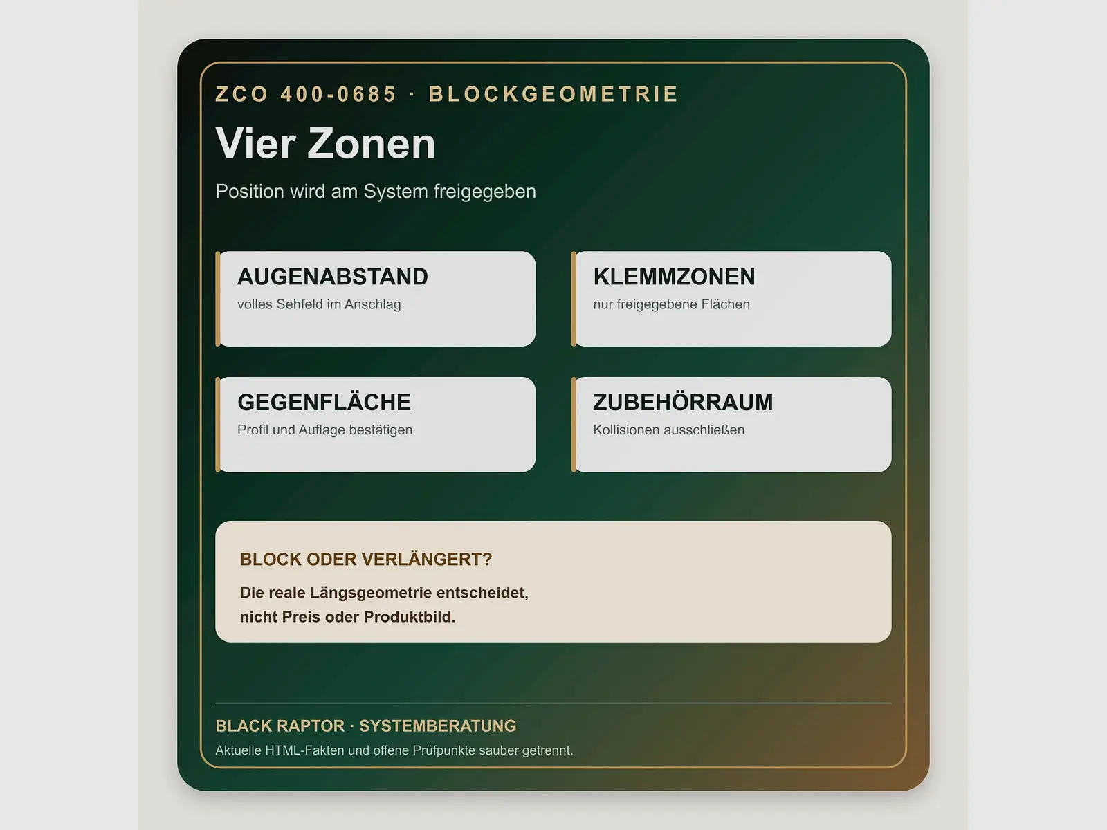 ZCO Blockmount 0Mil Bauhöhe 38mm Gen2 schwarz ZCO Block-Montage, Bild 4 von 5